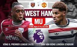 giao diện app bóng đá mu west ham