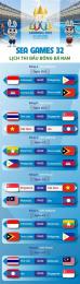 giao diện app bóng đá nam sea games 32