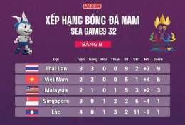 giao diện app bóng đá nam seagame 32