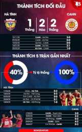 giao diện app bóng đá thanh hóa hà tĩnh