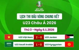 giao diện app bóng đá u23 châu á phát trên kênh nào