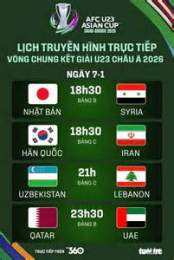 giao diện app bóng đá u23 hàn quốc-nhật bản