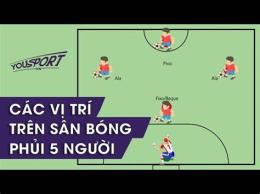 giao diện app các vị trí trong bóng đá sân 5