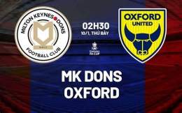 giao diện app câu lạc bộ bóng đá milton keynes dons
