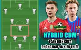 giao diện app cdm bóng đá