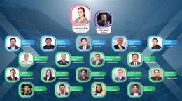 giao diện app chủ tịch liên đoàn bóng đá thái lan là ai