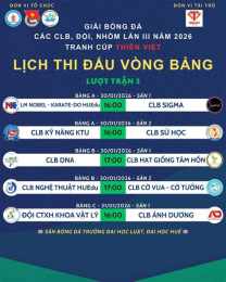giao diện app clb bóng đá huế