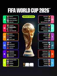 giao diện app danh sách bóng đá world cup 2026