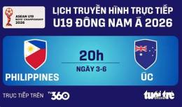 giao diện app giải bóng đá u19 đông nam á