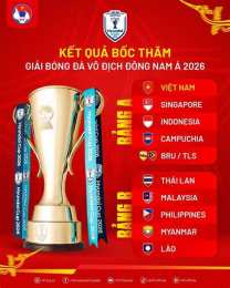 giao diện app ket qua bóng đá aff cup