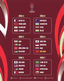 giao diện app kết quả bóng đá asian cup u23