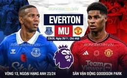 giao diện app kết quả bóng đá everton hôm nay