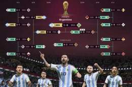 giao diện app kết quả bóng đá giải vô địch argentina