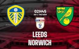 giao diện app kết quả bóng đá norwich