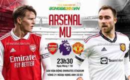 giao diện app kết quả bóng đá trận arsenal