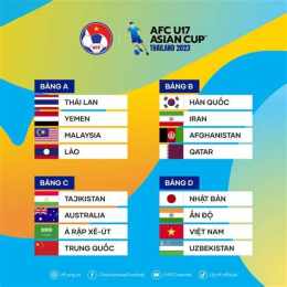 giao diện app kết quả bóng đá u17 việt nam và hàn quốc