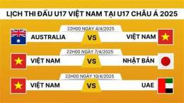 giao diện app kết quả bóng đá u17 việt nam và u17 uae