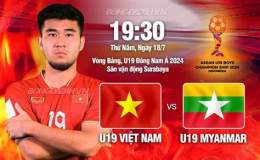 giao diện app kết quả bóng đá u19 việt nam và myanmar