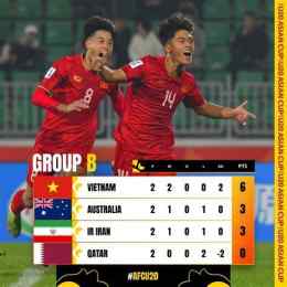 giao diện app kết quả bóng đá u20 việt nam