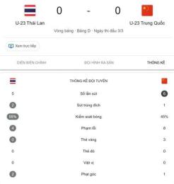 giao diện app kết quả bóng đá u23 thái lan hôm nay