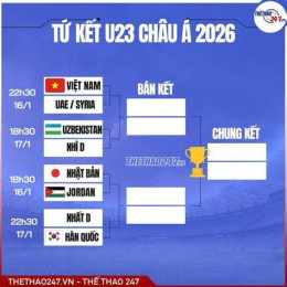 giao diện app kết quả bóng đá u23 uzbekistan