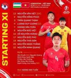 giao diện app kết quả bóng đá u23 việt nam u23 uzbekistan