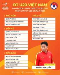 giao diện app kết quả bóng đá việt nam u20