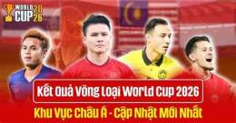 giao diện app ket qua bong da word cup