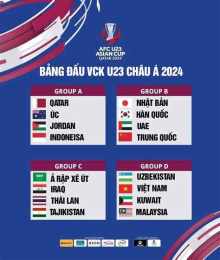 giao diện app kq bóng đá u 23 châu á