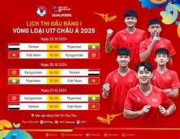 giao diện app lịch bóng đá chung kết châu á