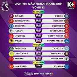 giao diện app lich bong da hang nhat anh