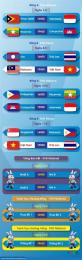 giao diện app lịch bóng đá sea games u22