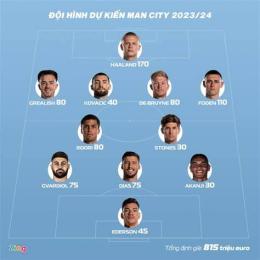 giao diện app lịch đá bóng manchester city