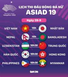 giao diện app lịch thi đấu asiad bóng đá nữ