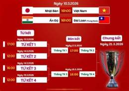 giao diện app lịch thi đấu asian cup bóng đá nam