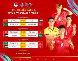 giao diện app lịch thi đấu bóng đá asiad u23