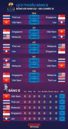 giao diện app lịch thi đấu bóng đá sea games nam nữ