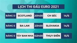giao diện app lịch thi đấu bóng đá thụy điển