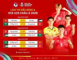 giao diện app lịch thi đấu bóng đá u 23 việt nam