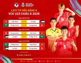 giao diện app lich thi đau bong đa u23 chau a