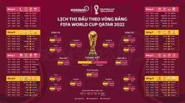 giao diện app lịch thi đấu bóng đá world cup 2022