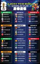 giao diện app lịch thi đấu bóng đá world cup năm 2016