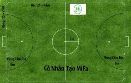 giao diện app sân bóng đá rộng bao nhiêu mét vuông
