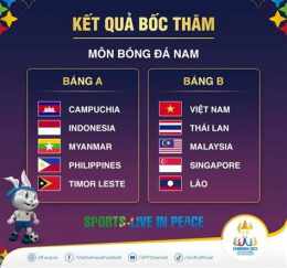giao diện app sea games 32 bóng đá nam đội nào vô địch