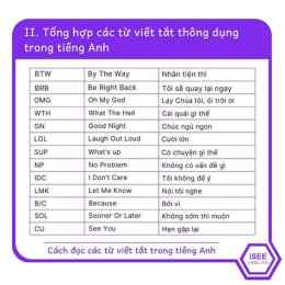giao diện app st là viết tắt của từ gì trong bóng đá