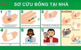 giao diện app thuốc bôi bỏng da