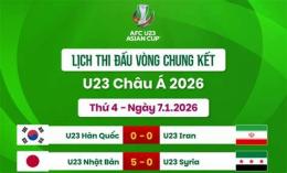 giao diện app tin bóng đá u23 châu á mới nhất