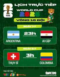 giao diện app trực tiếp bóng đá argentina gặp ai cập