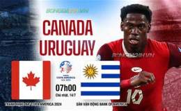 giao diện app trực tiếp bóng đá canada hôm nay