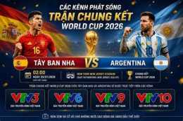 giao diện app trực tiếp bóng đá chung kết world cup